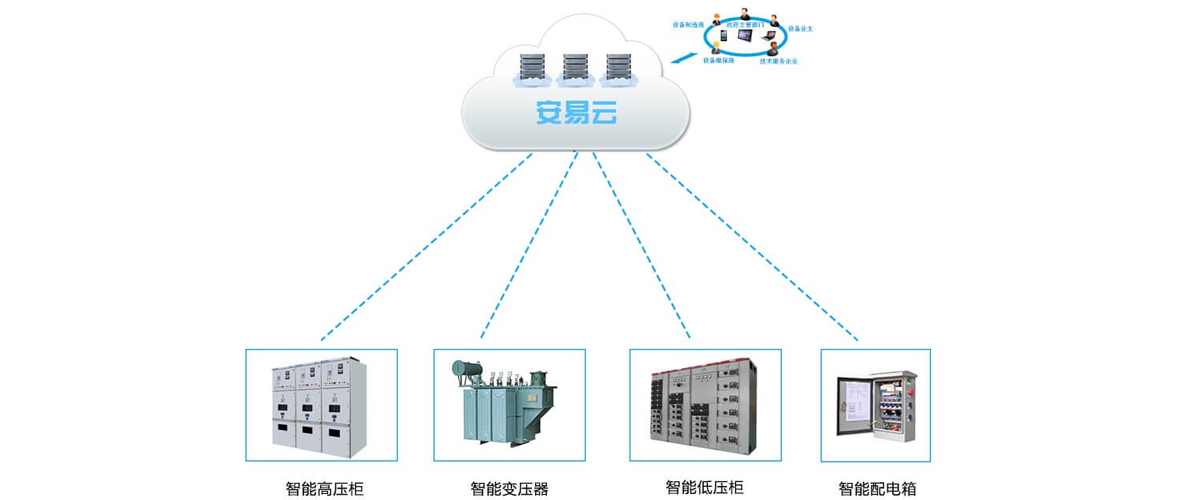 安全用電.jpg