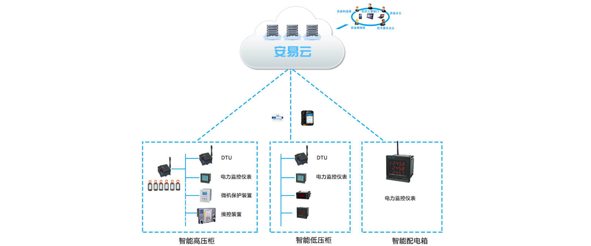 安全用電1.jpg